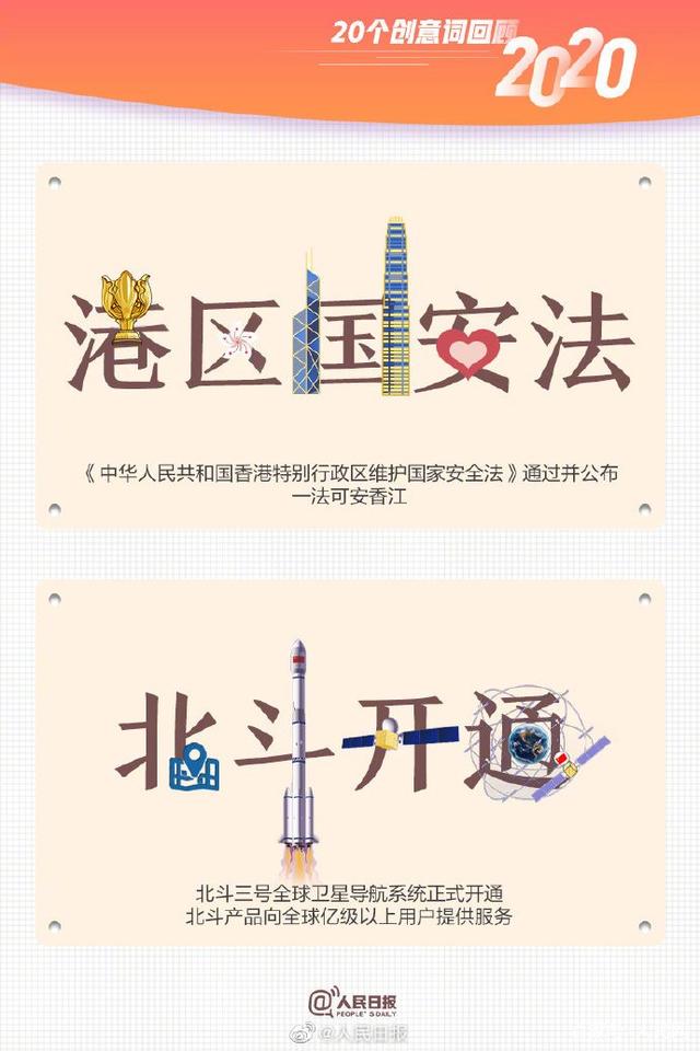 合成石廠家與您一起用20個創(chuàng)意詞回顧2020！